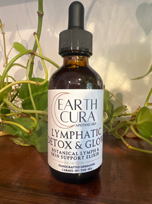 LYMPHATIC DETOX & GLOW EKIXIR - Skin Support